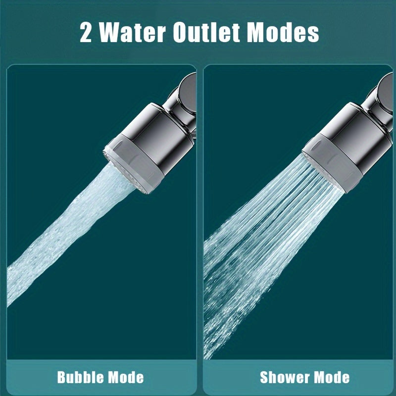 FlowFlex – 1080° Rotatable Faucet with Dual Outlet Modes