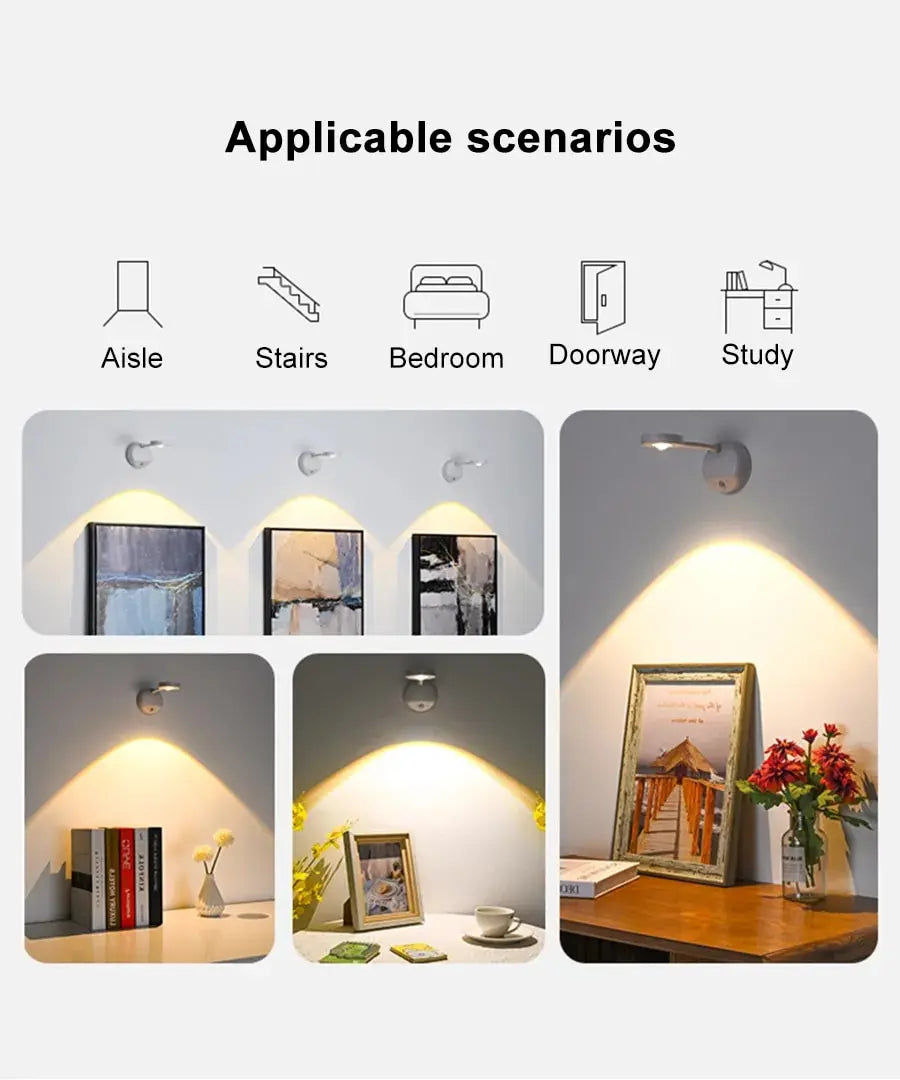 Motion Sensor USB LED Night Light