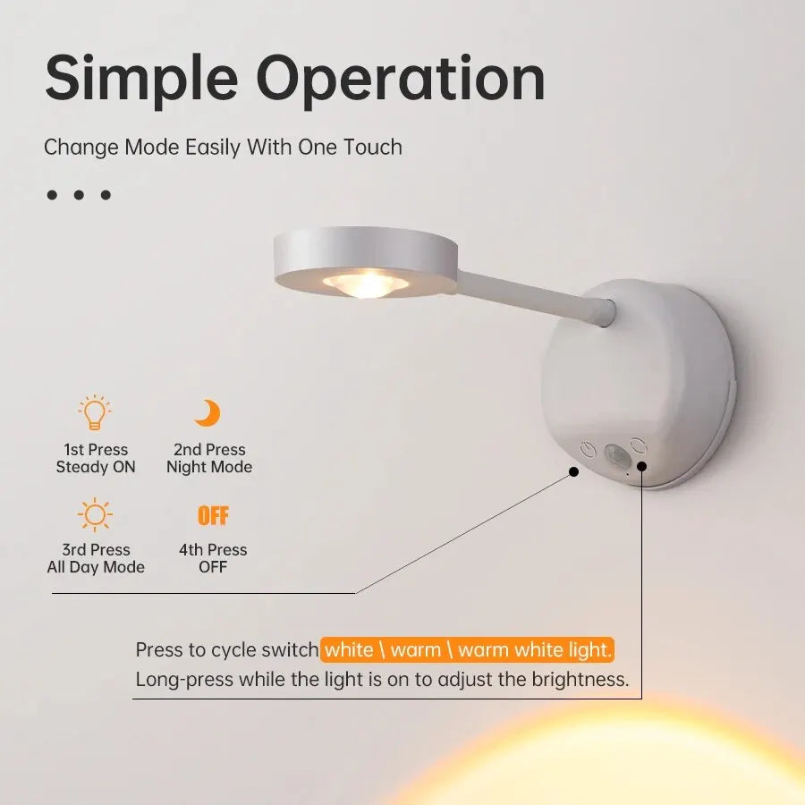 Motion Sensor USB LED Night Light