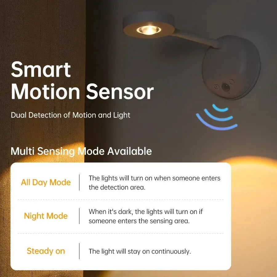 Motion Sensor USB LED Night Light