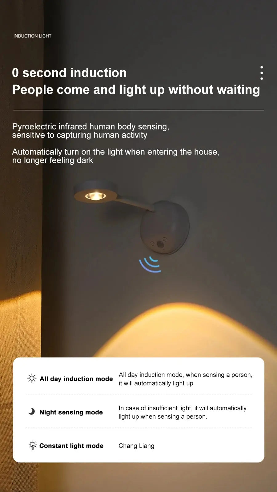 Motion Sensor USB LED Night Light