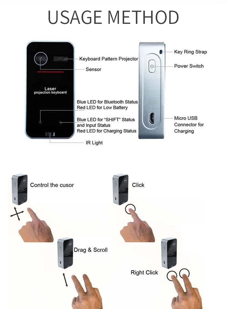 LaserType – Mini Wireless Virtual Keyboard